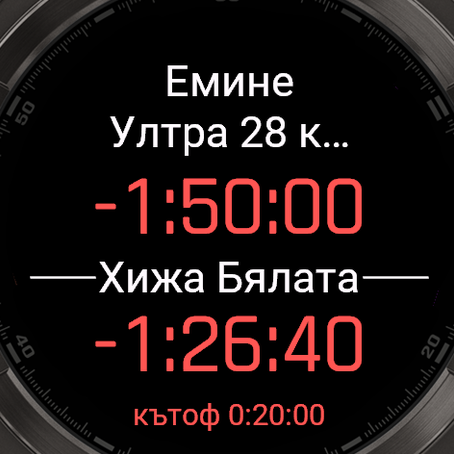 Закъснял и няма да стигнеш за кътофа — редът е червен